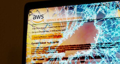 Fifa World Cup Trophy